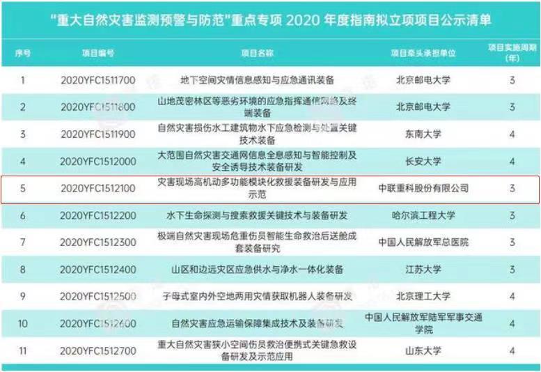 今年会·jnh(中国区)官方网站