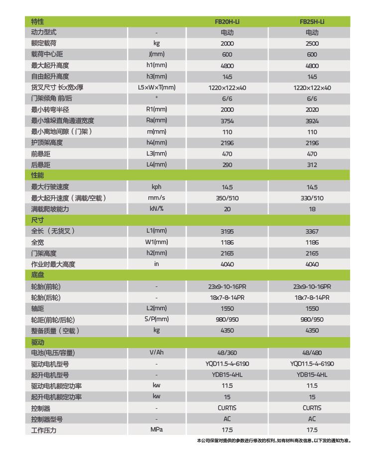 今年会·jnh(中国区)官方网站