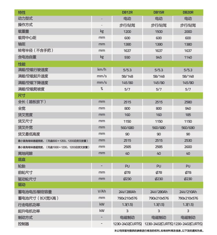 今年会·jnh(中国区)官方网站