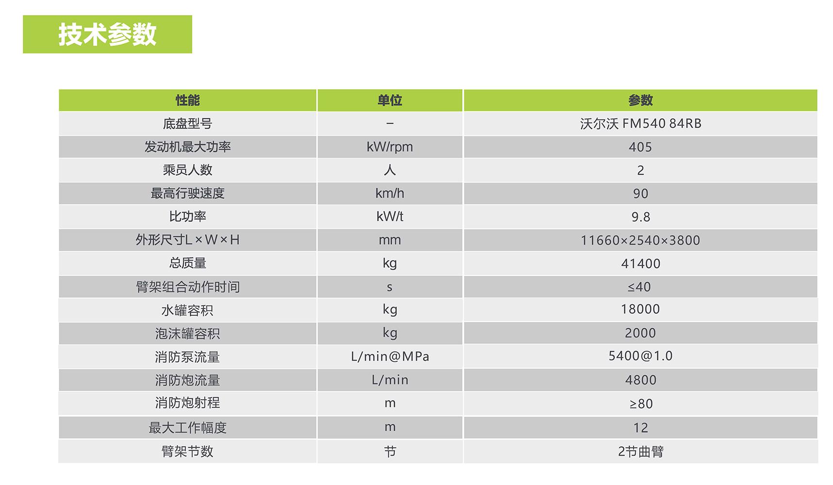今年会·jnh(中国区)官方网站