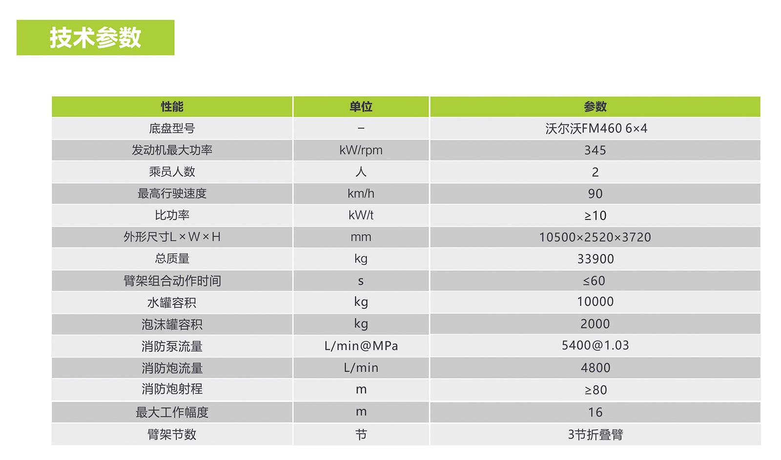 今年会·jnh(中国区)官方网站