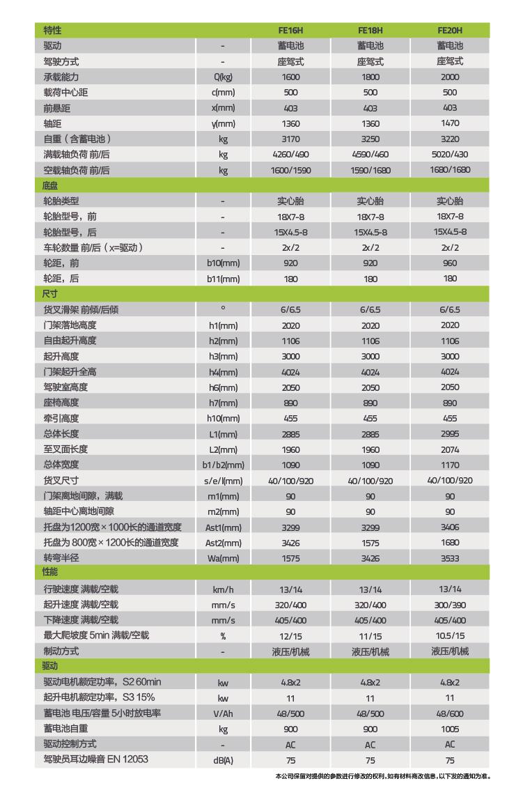 今年会·jnh(中国区)官方网站