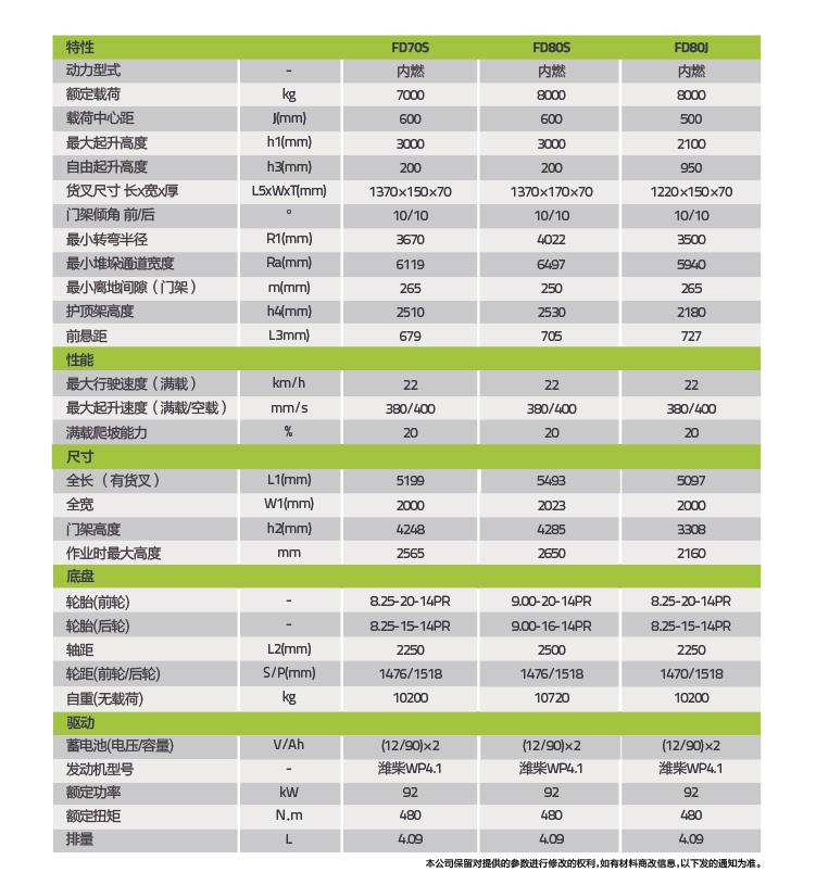 今年会·jnh(中国区)官方网站