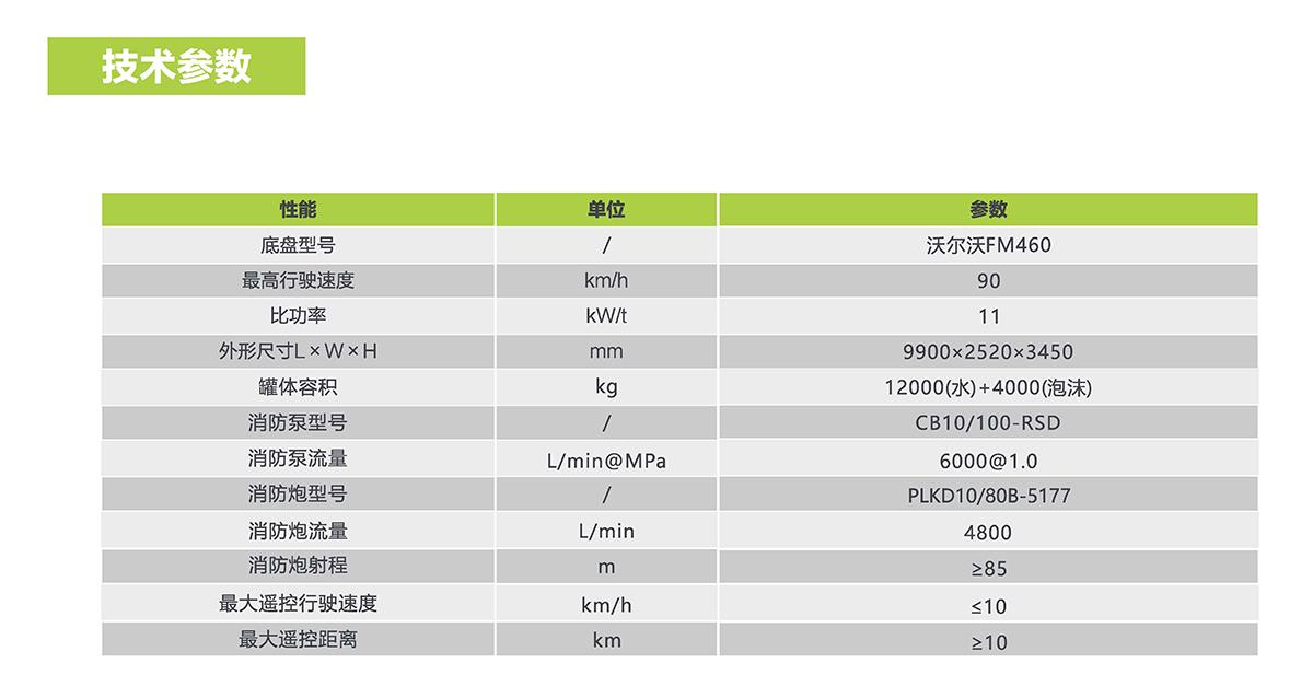 今年会·jnh(中国区)官方网站