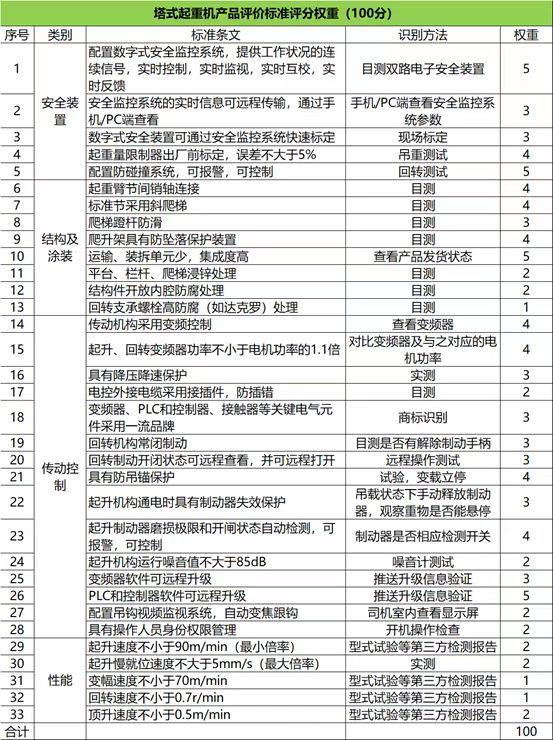 今年会·jnh(中国区)官方网站