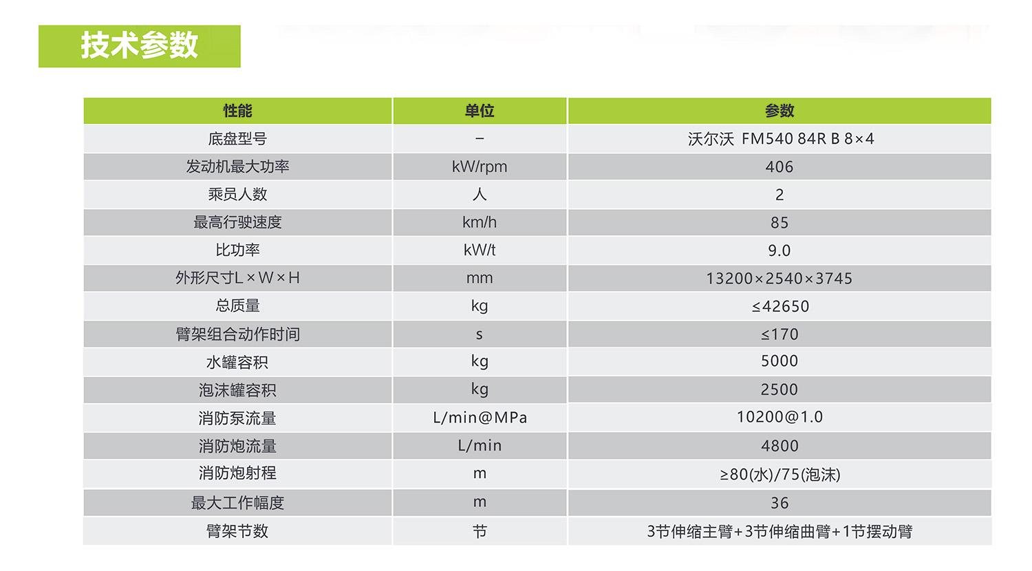 今年会·jnh(中国区)官方网站