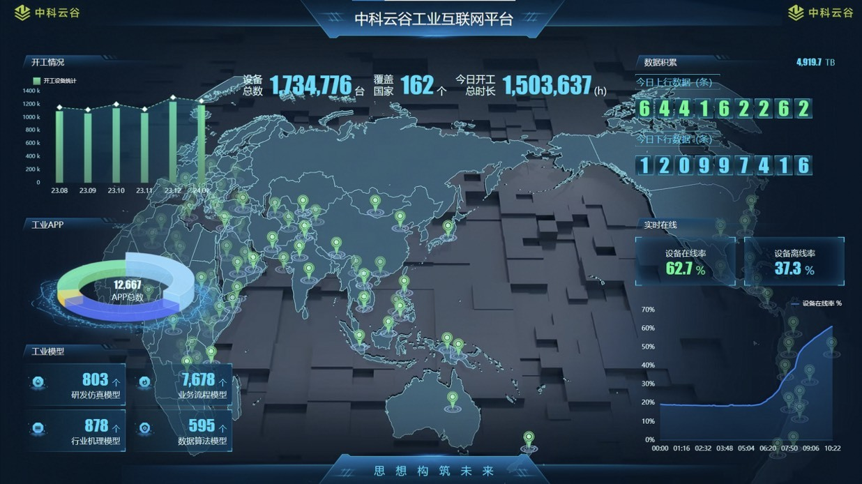 今年会·jnh(中国区)官方网站