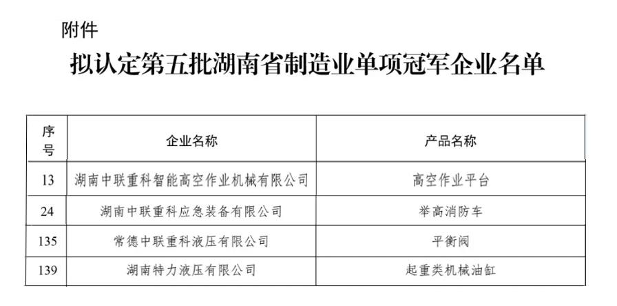 今年会·jnh(中国区)官方网站