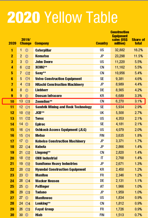 今年会·jnh(中国区)官方网站