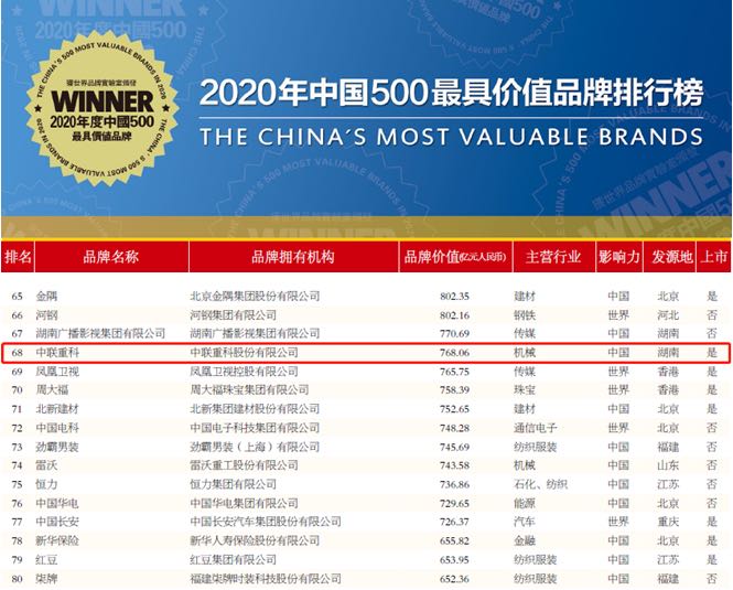 今年会·jnh(中国区)官方网站