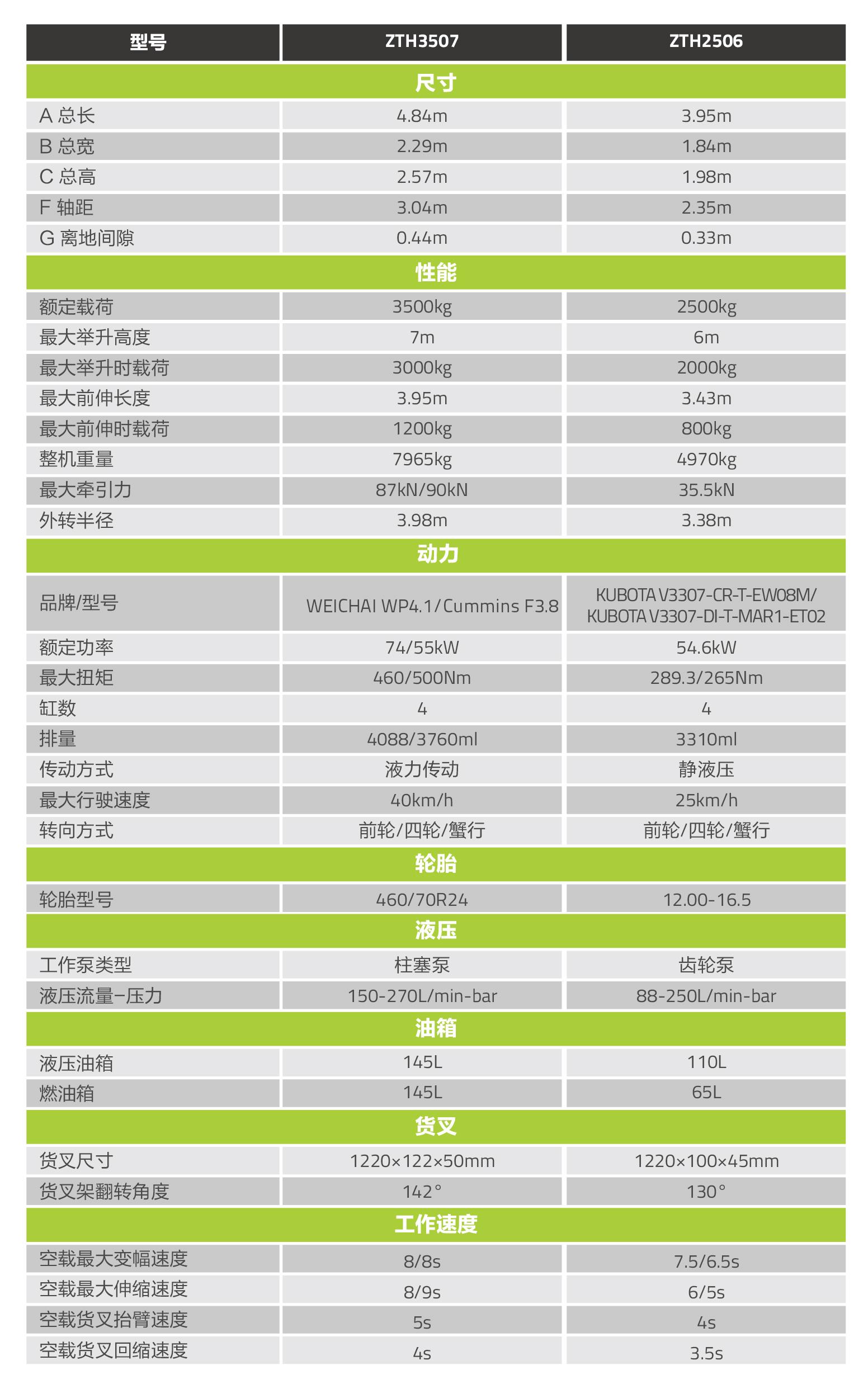 今年会·jnh(中国区)官方网站