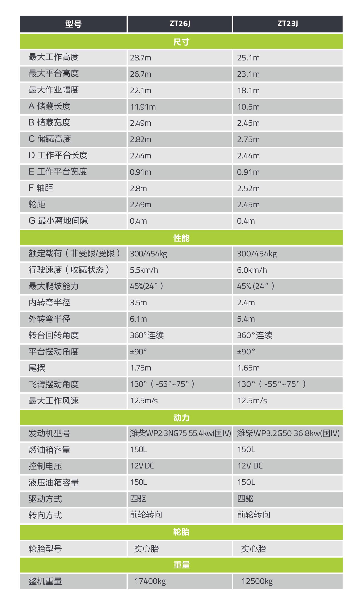 今年会·jnh(中国区)官方网站