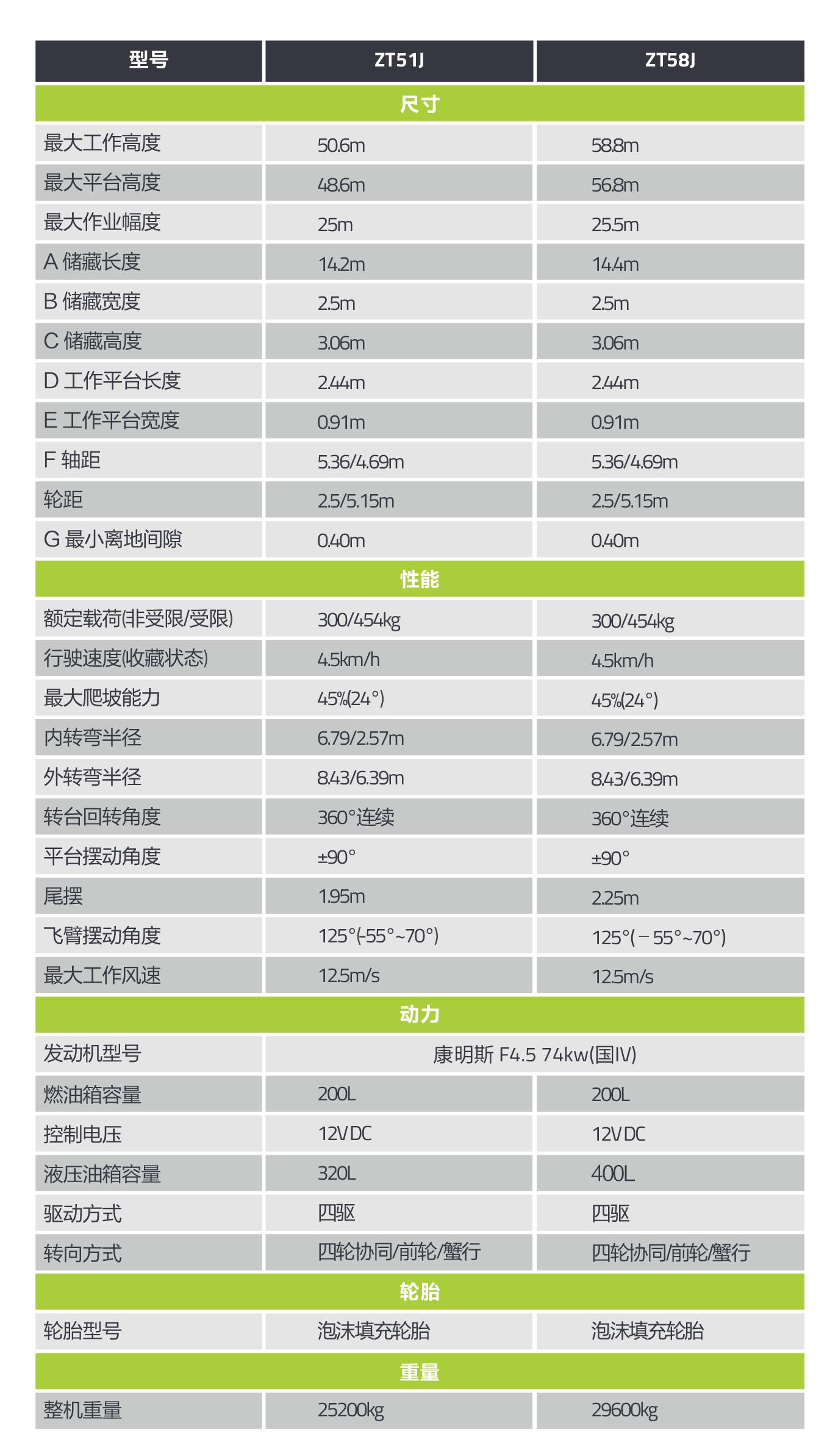 今年会·jnh(中国区)官方网站