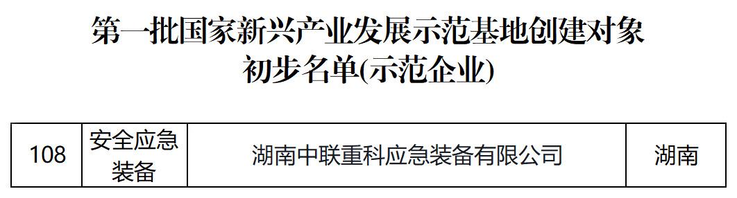 今年会·jnh(中国区)官方网站
