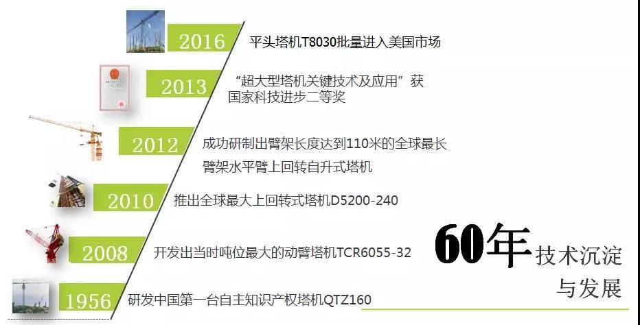 今年会·jnh(中国区)官方网站