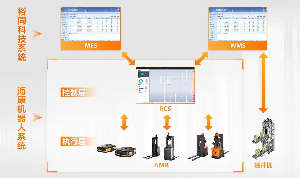 门徒娱乐·(中国区)官方网站平台