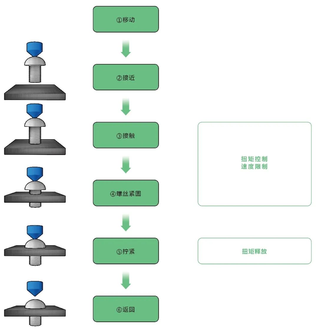 门徒娱乐·(中国区)官方网站平台