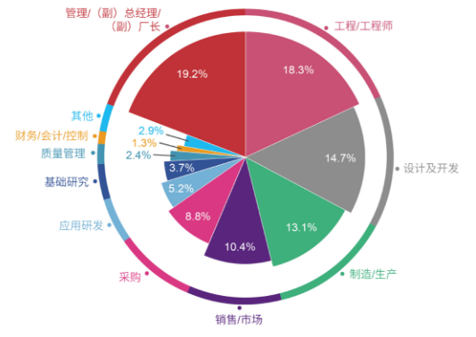 门徒娱乐·(中国区)官方网站平台