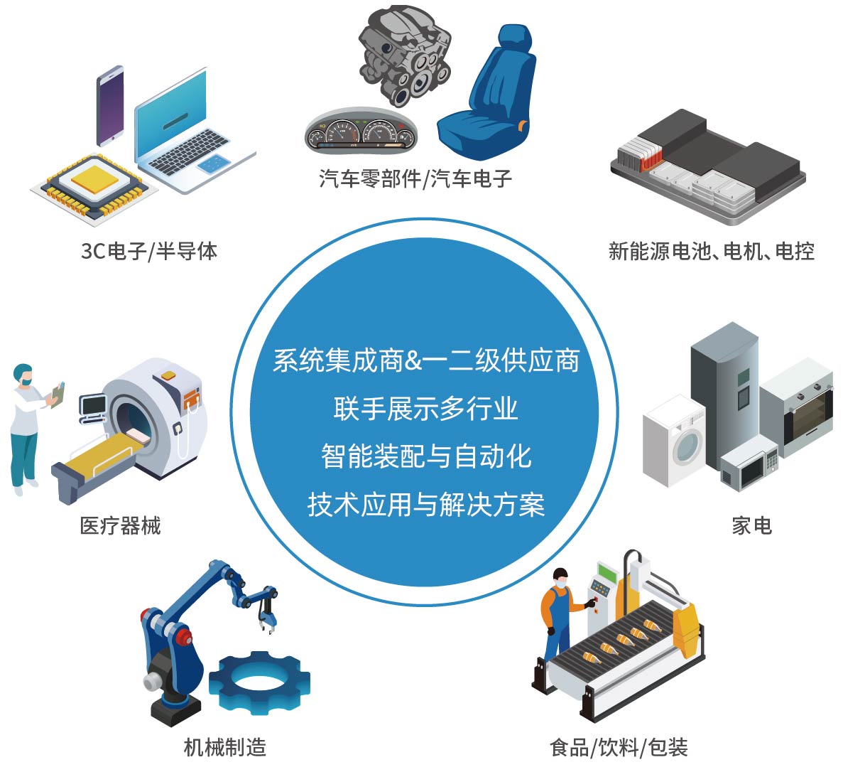 门徒娱乐·(中国区)官方网站平台