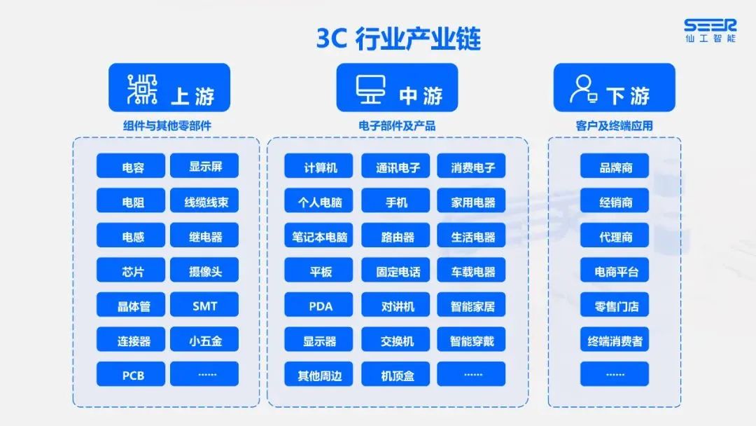 门徒娱乐·(中国区)官方网站平台