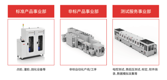 门徒娱乐·(中国区)官方网站平台