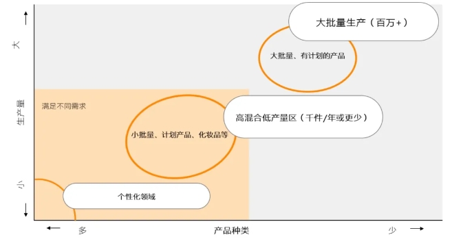 门徒娱乐·(中国区)官方网站平台