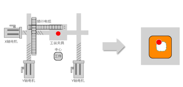 门徒娱乐·(中国区)官方网站平台