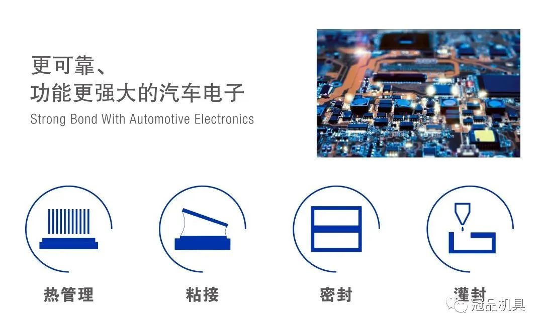 电子驱动未来，涂胶应用助力汽车电子组装