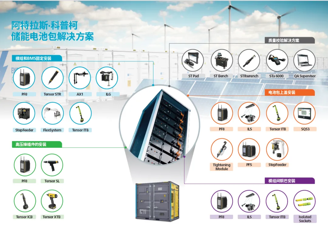 智汇装配，助力储能制造领域迈入新篇章